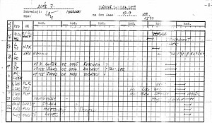 Letecký den 2000 - plánovací tabulka Letecký den 2000 - plánovací tabulka